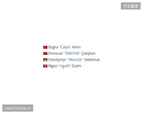 官宣:Eternal Fire签下Woro2k和rigoN