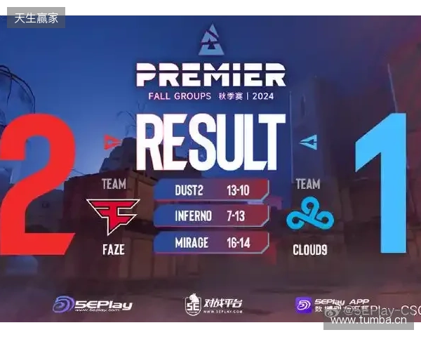 BLAST赏金赛S1:遗憾的首秀!FUT 2-0 OG